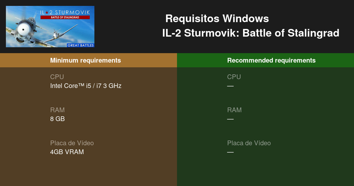 Red Dead Redemption 2 na RX 550 4GB VRAM + I5 4440 3.10GHZ & 10GB