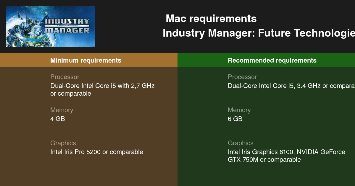 intel iris pro graphics 6100