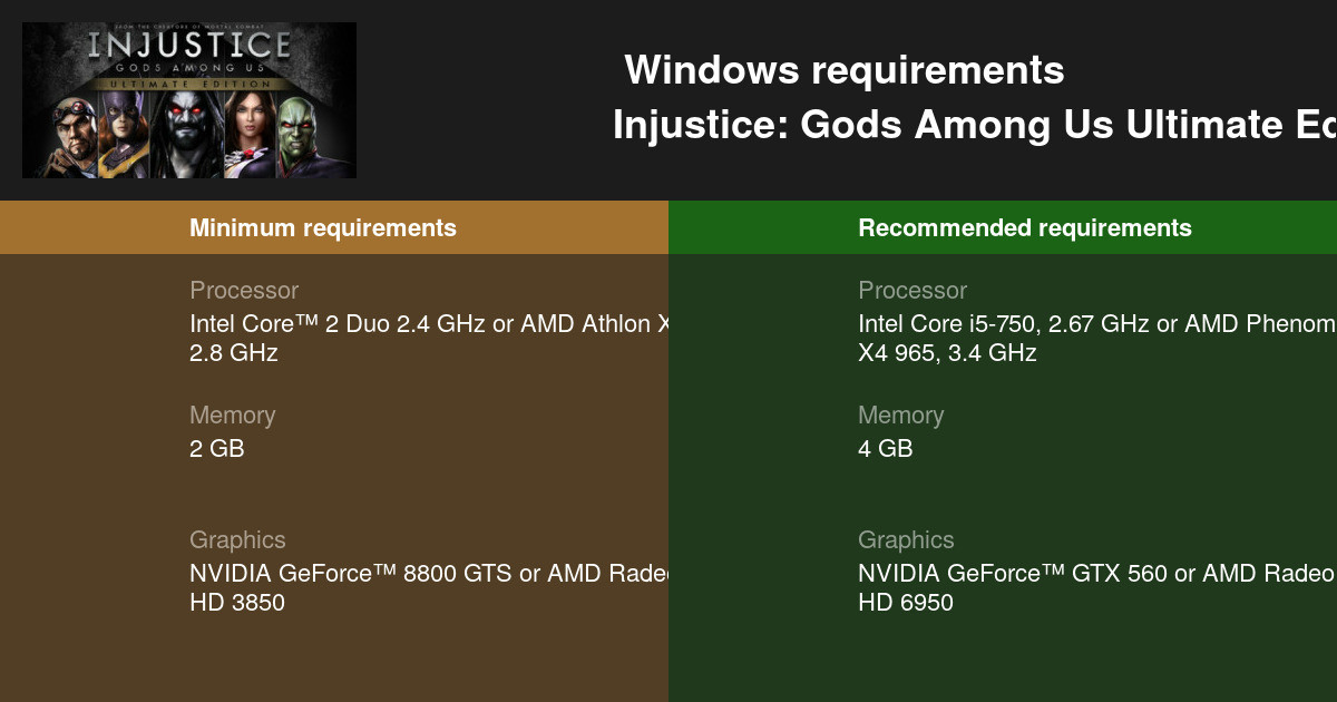 Injustice Gods Among Us Ultimate Edition System Requirements 2021 Test Your Pc