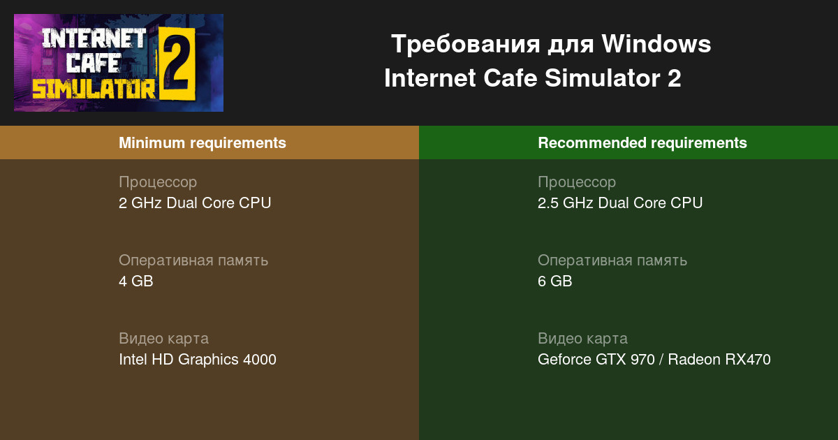 Internet cafe simulator