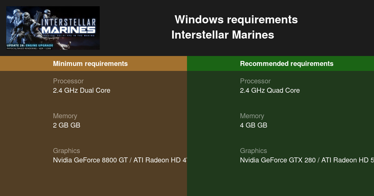 Interstellar Marines System Requirements — Can I Run Interstellar