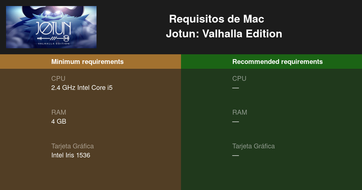 Jotun: Valhalla Edition For Mac