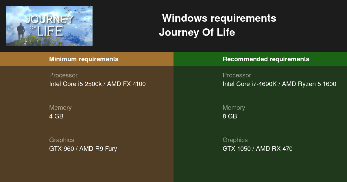 journey of life system requirements