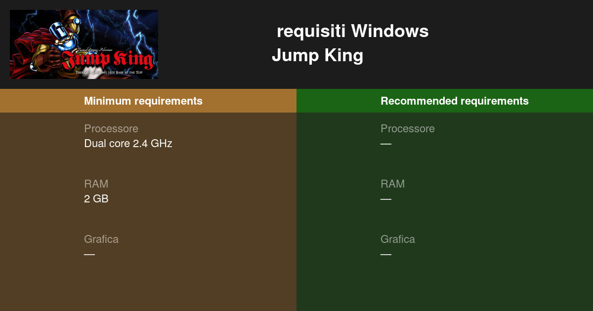 Jump King Requisiti Di Sistema 21 Testa Il Tuo Pc