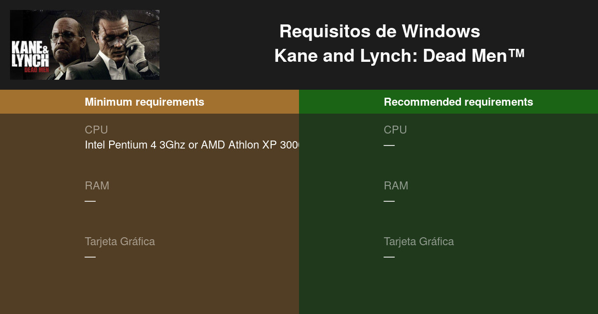 Kane and lynch dead men не запускается на windows 10