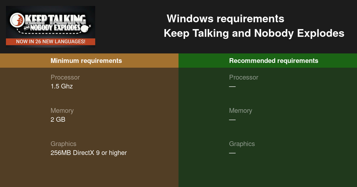 keep talking and nobody explodes manual v2