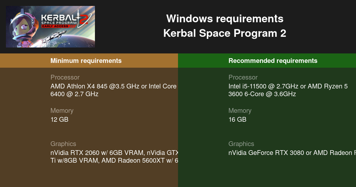 kerbal space program 2 monitors