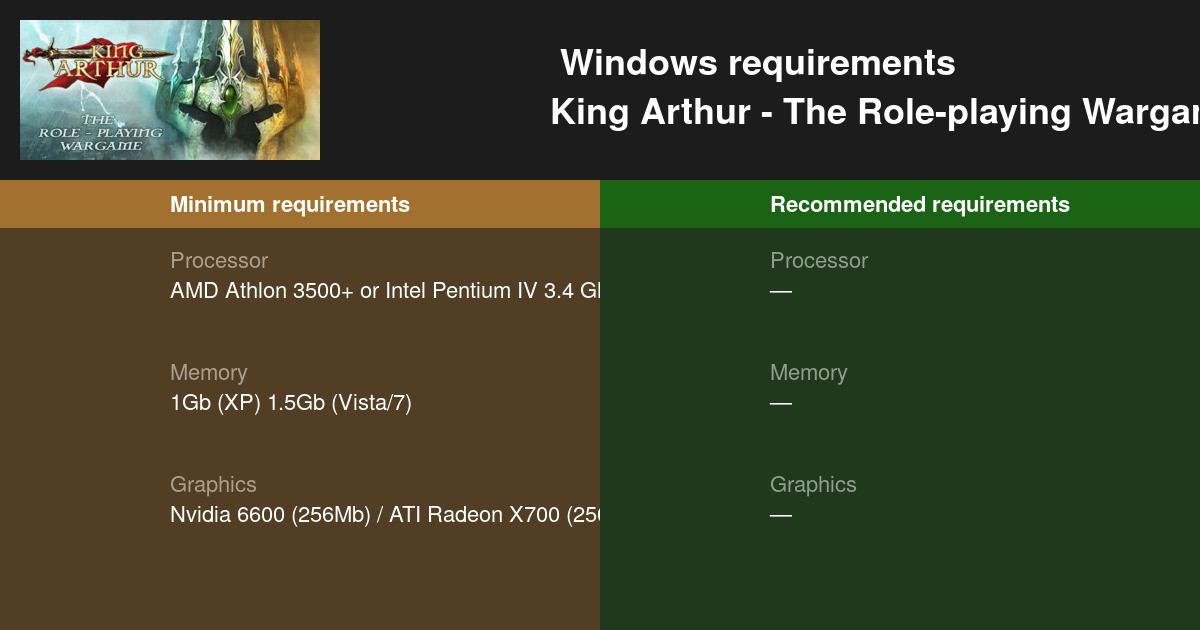 ati mobility radeon x700 driver windows 7 32bit