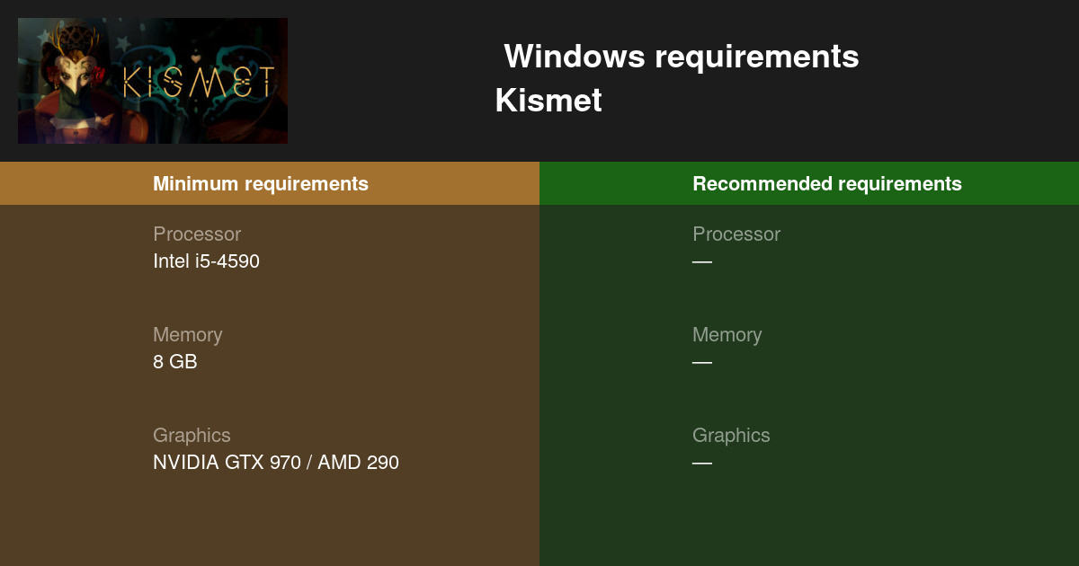 how to install kismet on windows 7