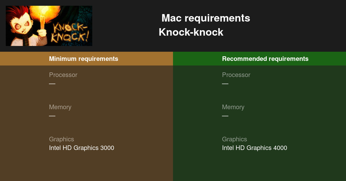 intel hd graphics 3000 update mac