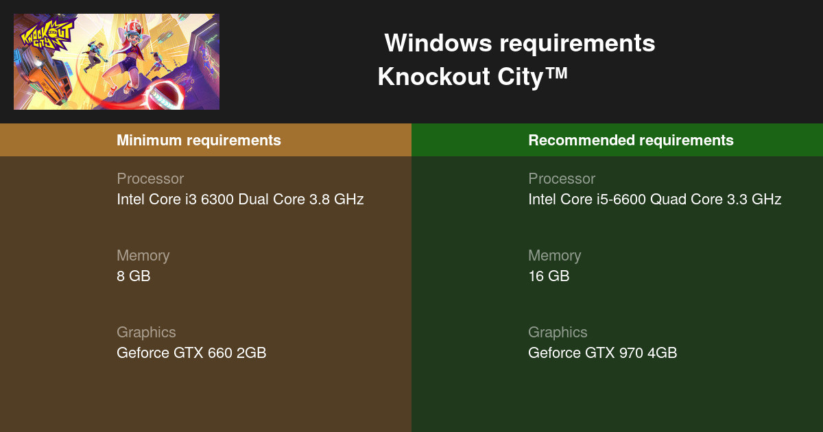 Knockout City™ System Requirements - Can I Run It? - PCGameBenchmark