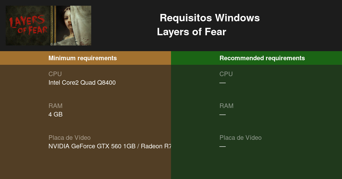 Layers of fear не запускается windows 10