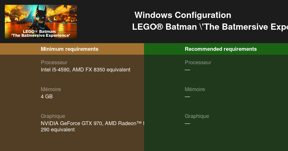 Lego Batman The Batmersive Experience Configuration Requise 21 Testez Votre Pc
