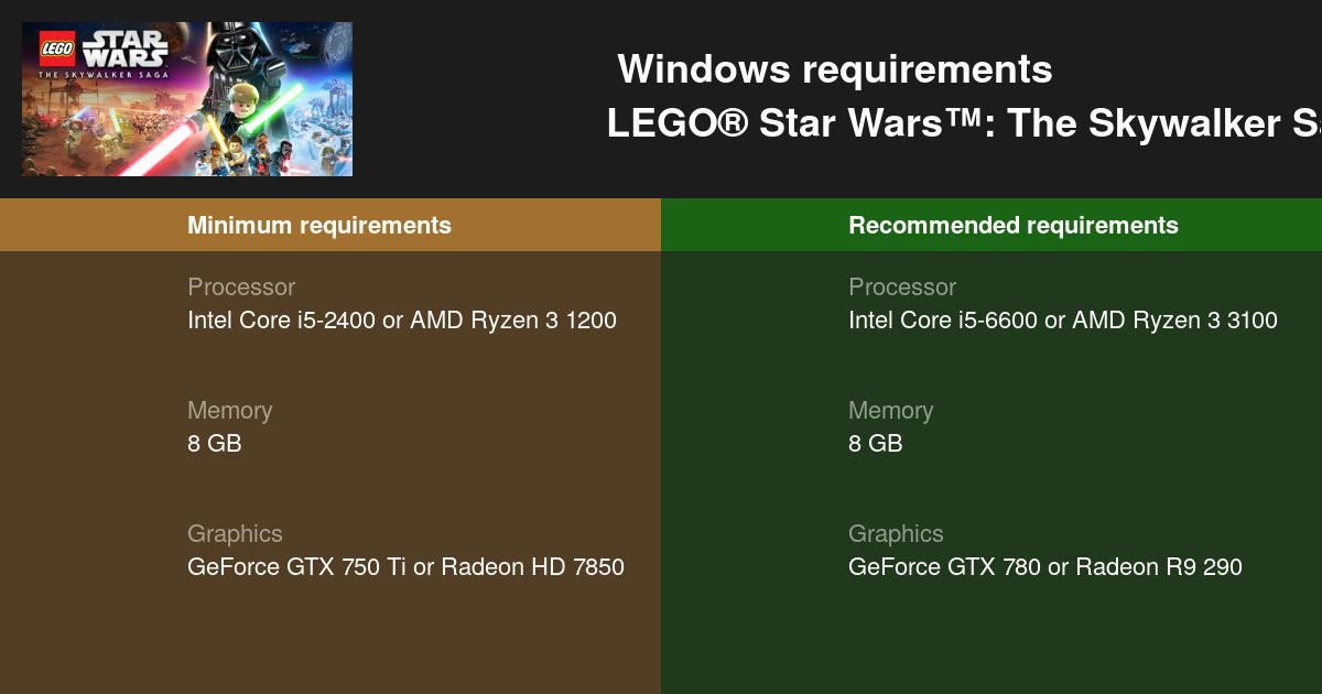 Lego Star Wars The Skywalker Saga System Requirements - Can I Run