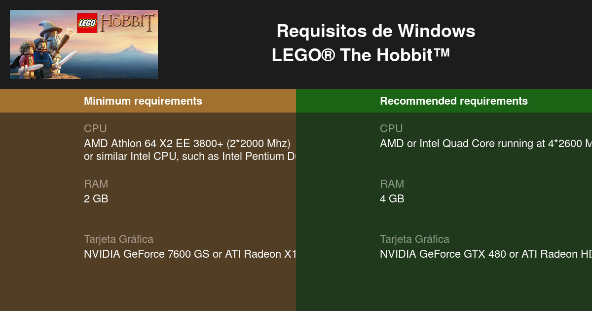 lego hobbit requisitos