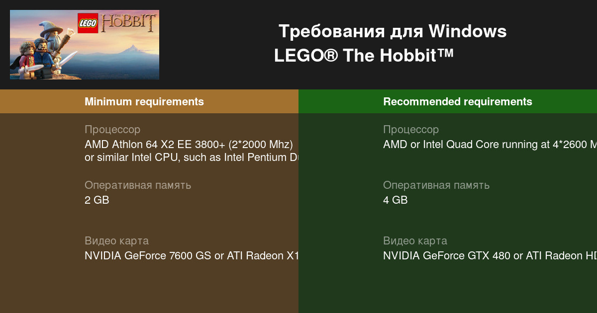 Lego hobbit requisitos on sale