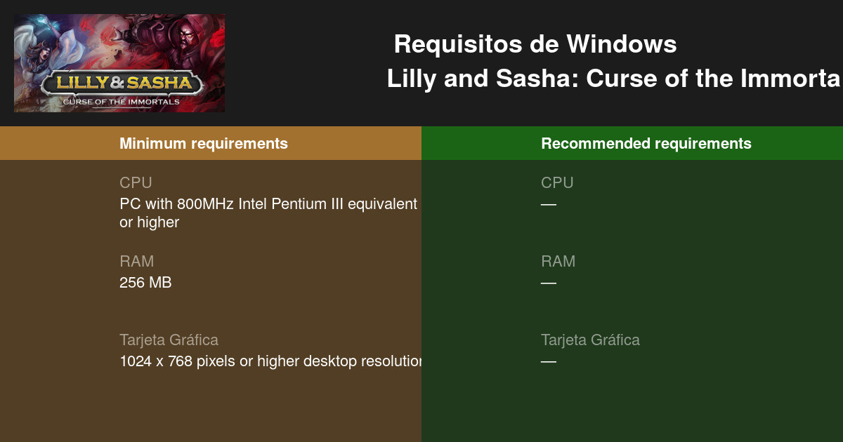 lilly-and-sasha-curse-of-the-immortals-requisitos-m-nimos-y-recomendados-2023-prueba-tu-pc