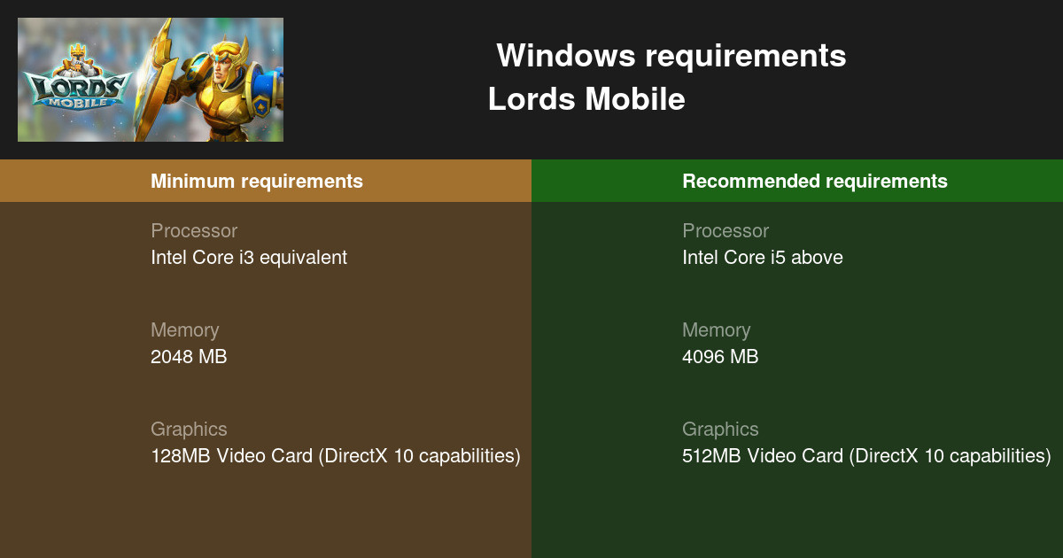 Lords Mobile System Requirements - Can I Run It? - PCGameBenchmark