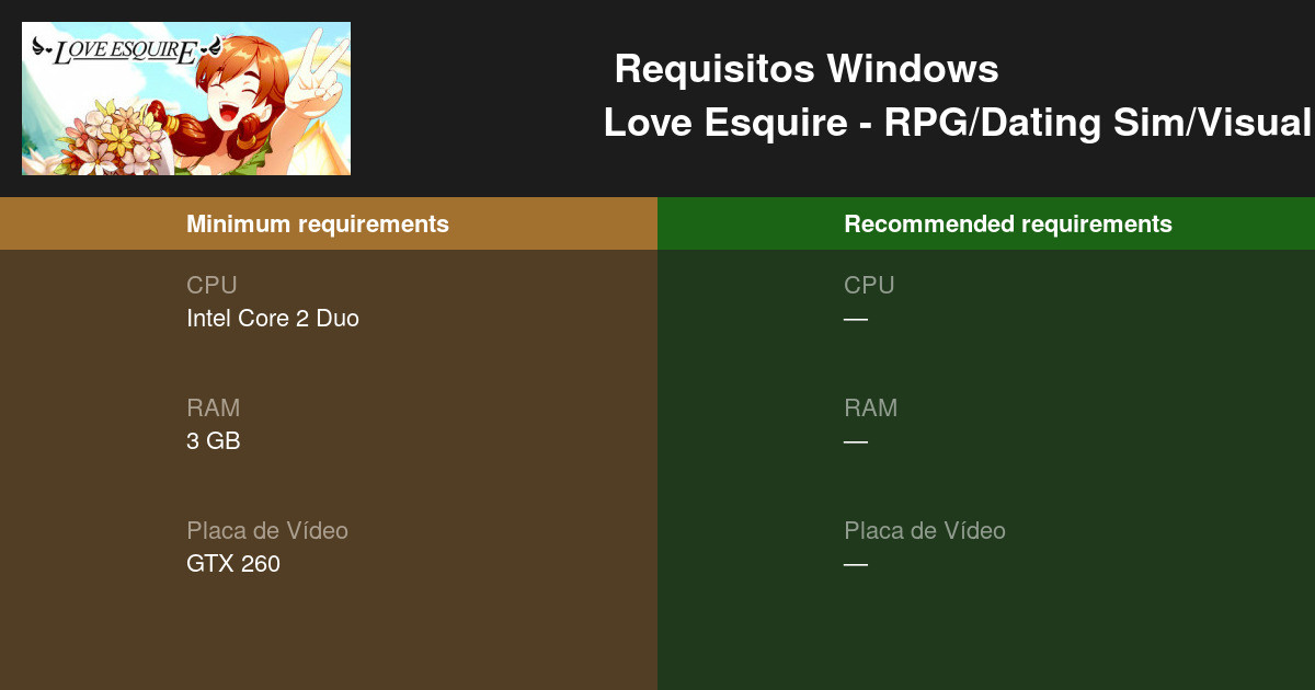 Love Esquire RPG/Dating Sim/Visual Novel Requisitos Mínimos e