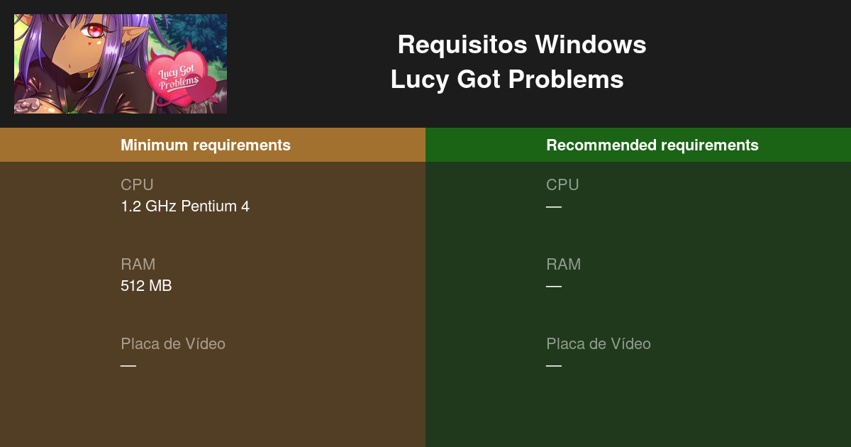 Lucy got problems прохождение