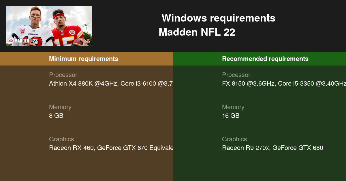 Madden NFL 21 System Requirements - Can I Run It? - PCGameBenchmark