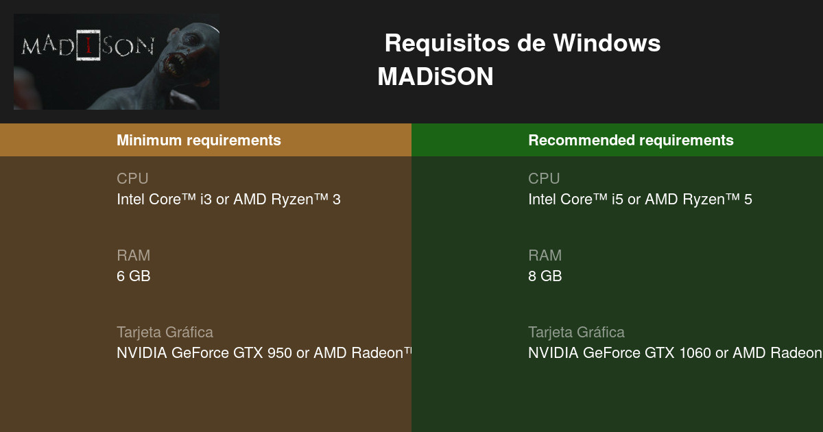 MADiSON Requisitos mínimos y 2024 Prueba tu PC 🎮
