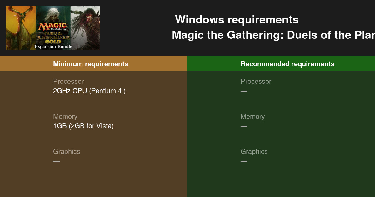 Magic The Gathering Duels Of The Planeswalkers Expansion One System Requirements 21 Test Your Pc