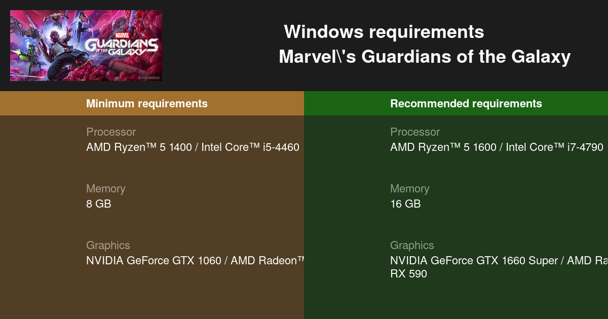 Marvel S Guardians Of The Galaxy Requirements Windows En 