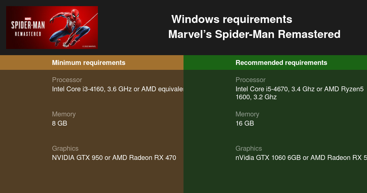 Ultimate Spider Hero System Requirements - Can I Run It? - PCGameBenchmark