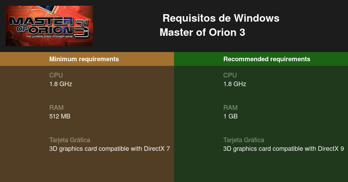 master of orion 3 cheats