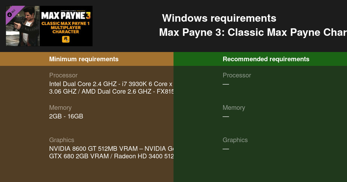 max payne 3 system requirements