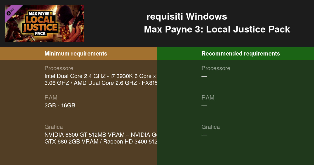 max payne 3 download for pc