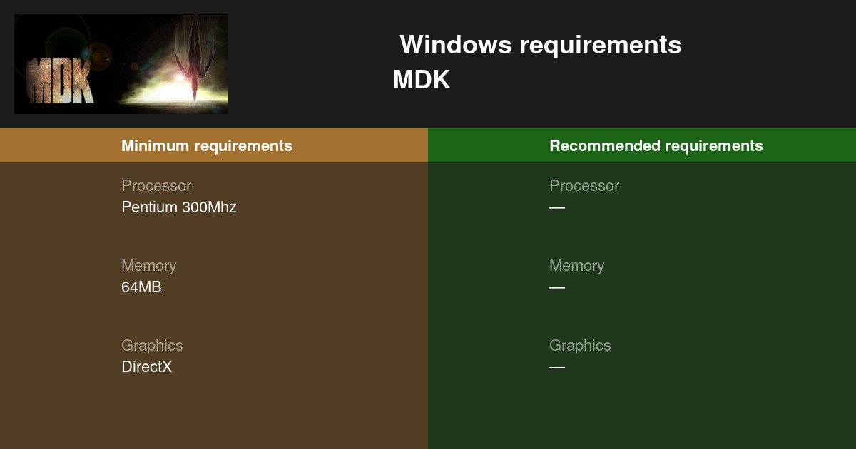 what does mdk mean