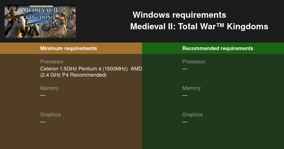 medieval total war 1 windows 10