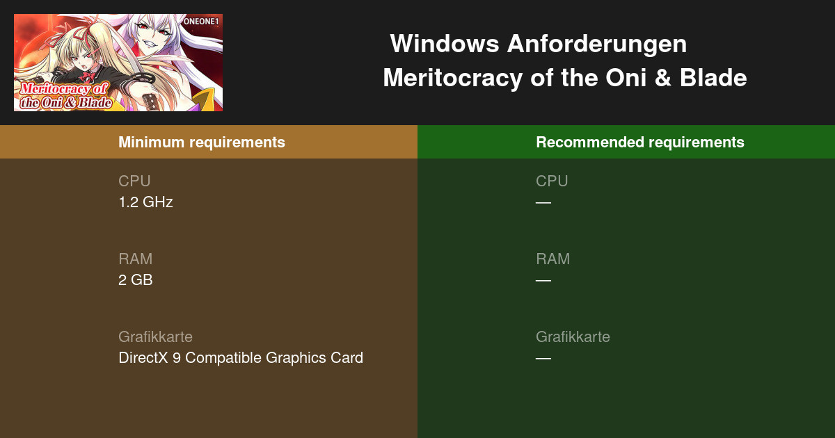 Meritocracy of the oni blade прохождение