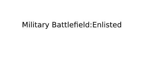 Military Battlefield: Enlisted System Requirements