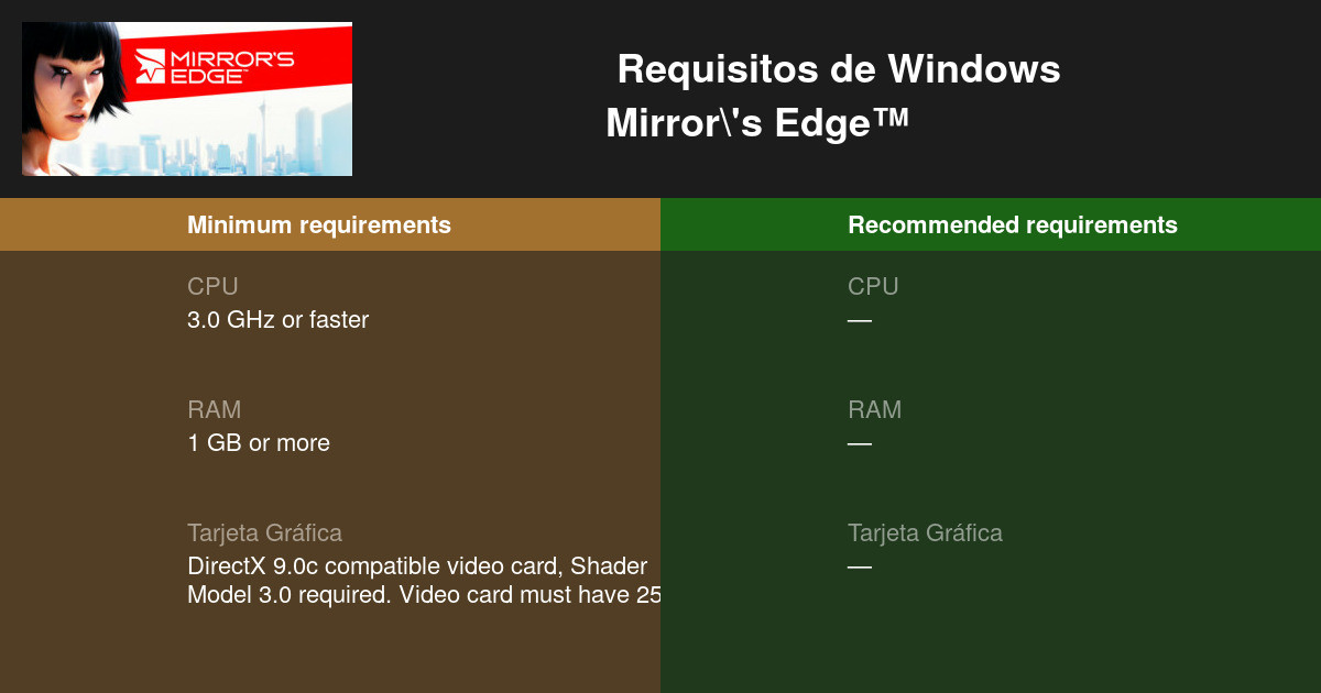 Requerimientos para Mirror's Edge en PC 