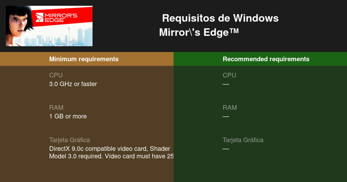 Mirror's Edge', requisitos de la versión de PC