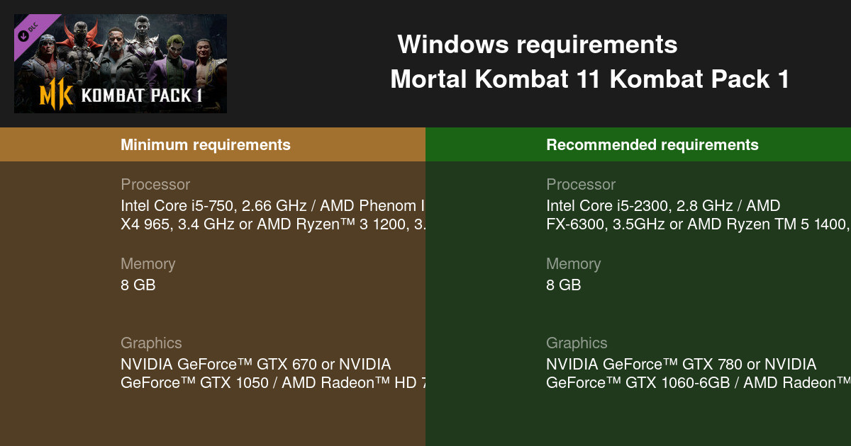 Mortal Kombat 11 Kombat Pack System Requirements 21 Test Your Pc