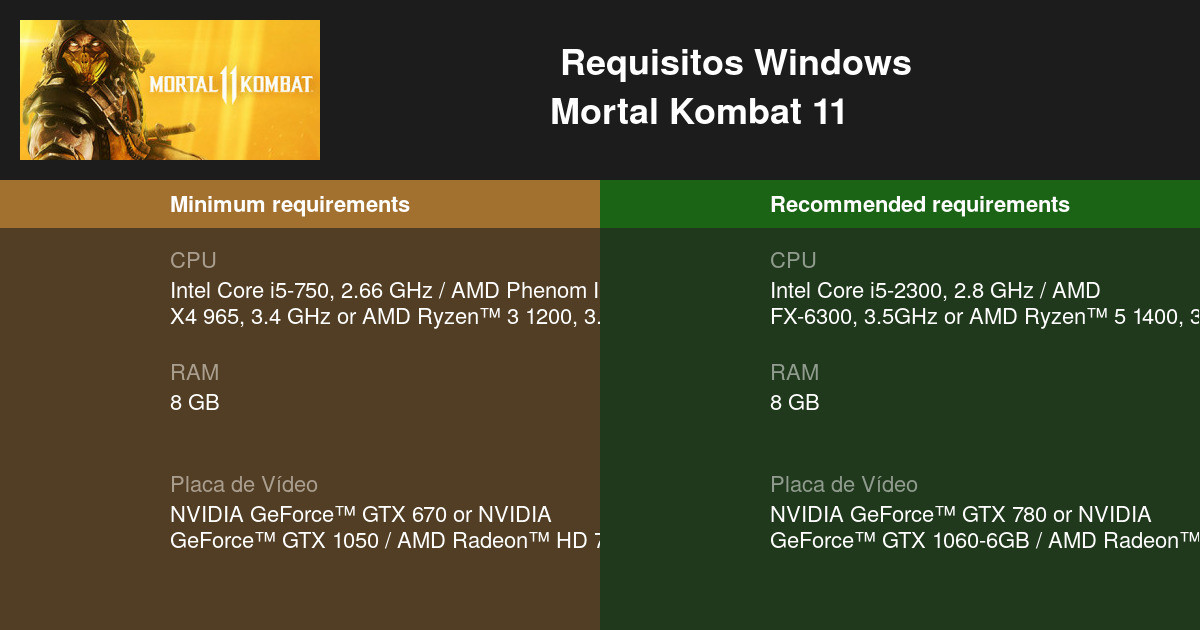Mortal Kombat 11 Requisitos Mínimos e Recomendados 2023 - Teste
