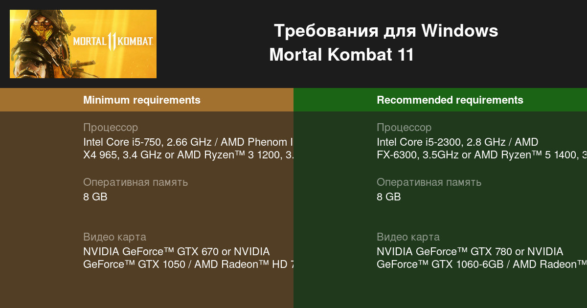 Требования мк 11. MK 11 системные требования. Mortal Kombat 11 системные требования для ПК. Мортал комбат системные требования. Мортал комбат 11 требования.