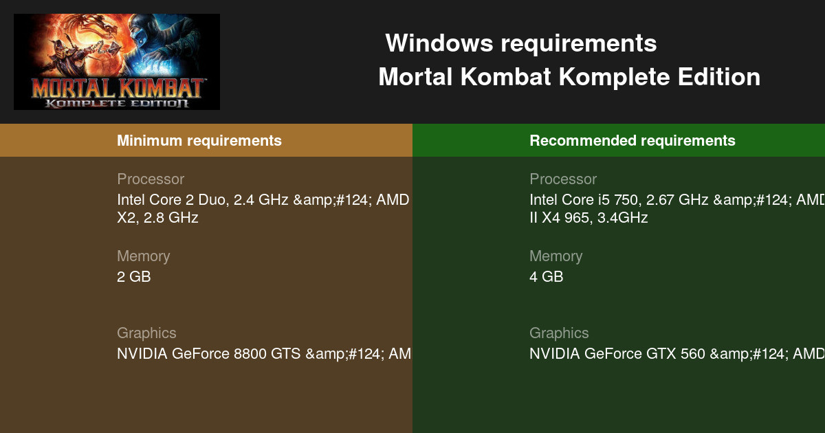 Mortal Kombat Komplete Edition System Requirements Can I Run Mortal Kombat Komplete Edition On My Pc