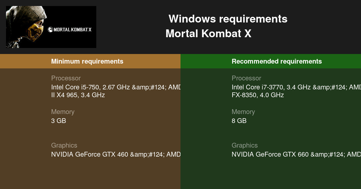 What are the system requirements for Mortal Kombat X on PC