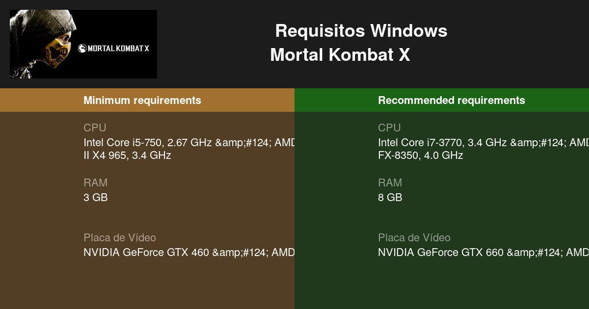 Mortal Kombat X Requisitos Recomendados PC - WiseGamer