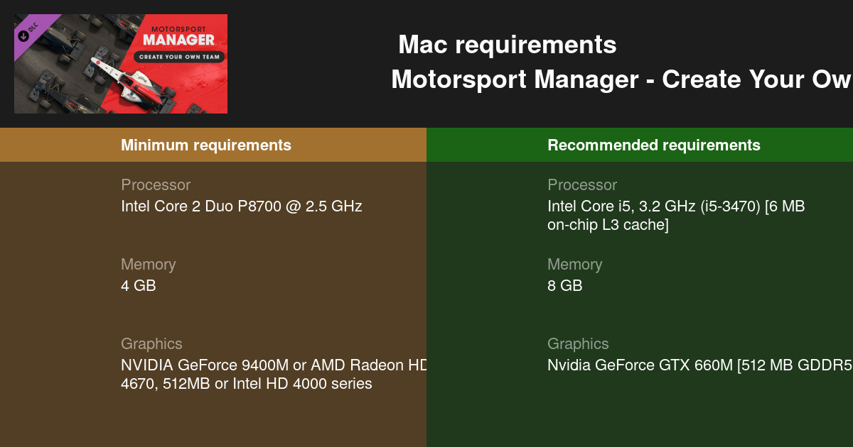 Motorsport Manager Create Your Own Team System Requirements 21 Test Your Pc