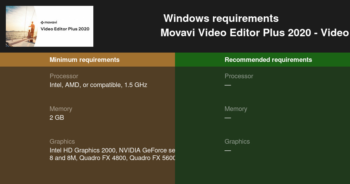 Movavi Video Editor Plus 2020 20 2 14