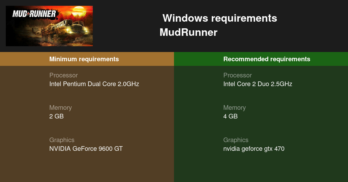 MudRunner System Requirements — Can I Run MudRunner on My PC?
