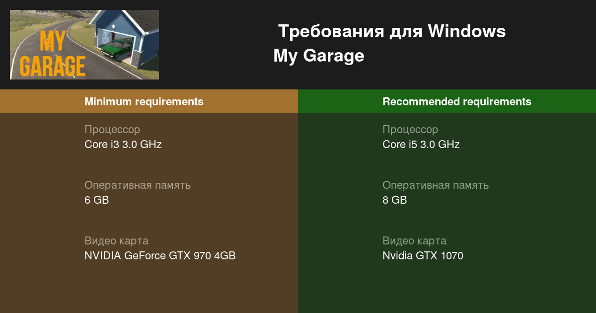 My garage 2023. My Garage системные требования. Игра мой гараж на ПК системные требования. My Garage карта. Карта my Garage выживание.