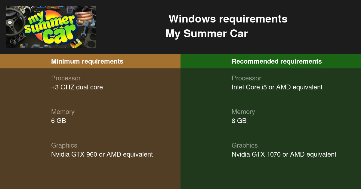 My Summer Car System Requirements - Can I Run It? - PCGameBenchmark