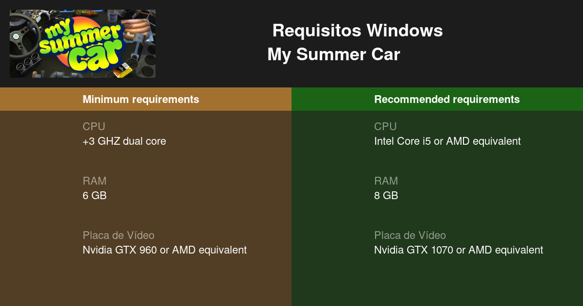 My Summer Car Requisitos Mínimos e Recomendados 2023 - Teste seu PC 🎮